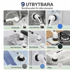 TurboScrub Pro™ - Elektrisk rengöringsborste